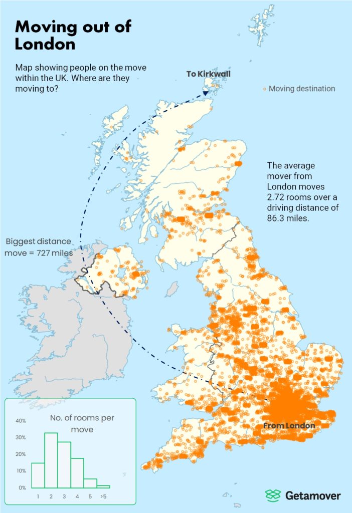 London Moving map